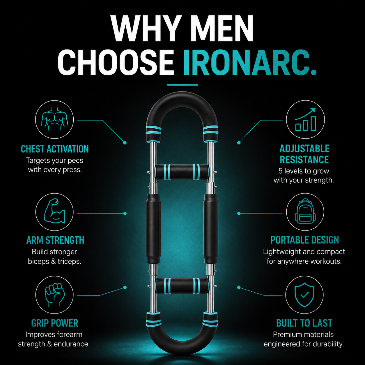 Dracoll IronArc™
